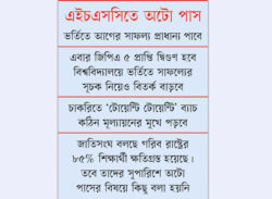 এইচএসসিতে অটো পাস: উচ্চশিক্ষা ও চাকরির বাজারে জটিলতা বাড়বে